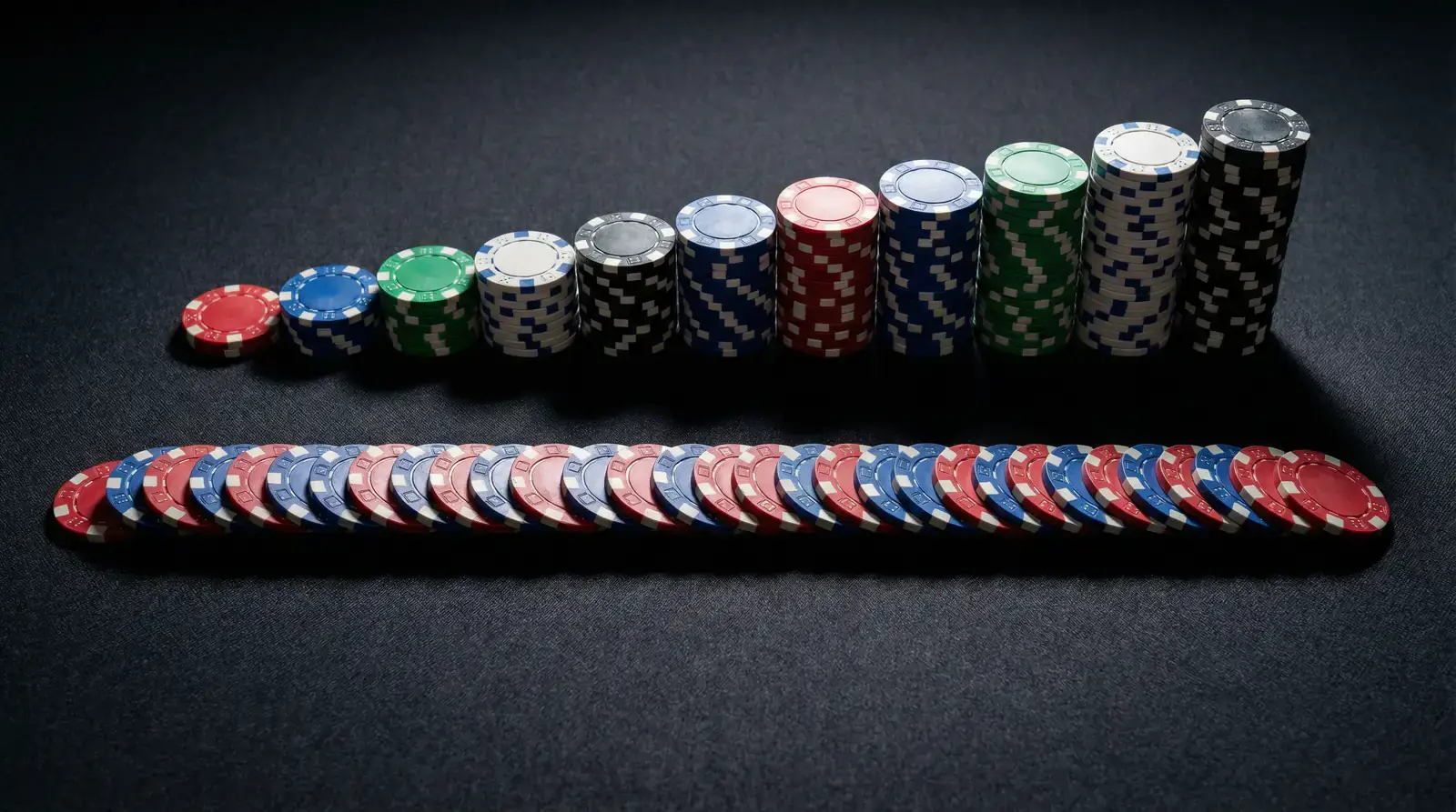 Dos filas de fichas de póker mostrando stakes uniformes versus stakes variables